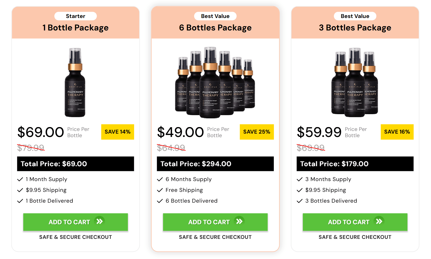 respiflo reviews